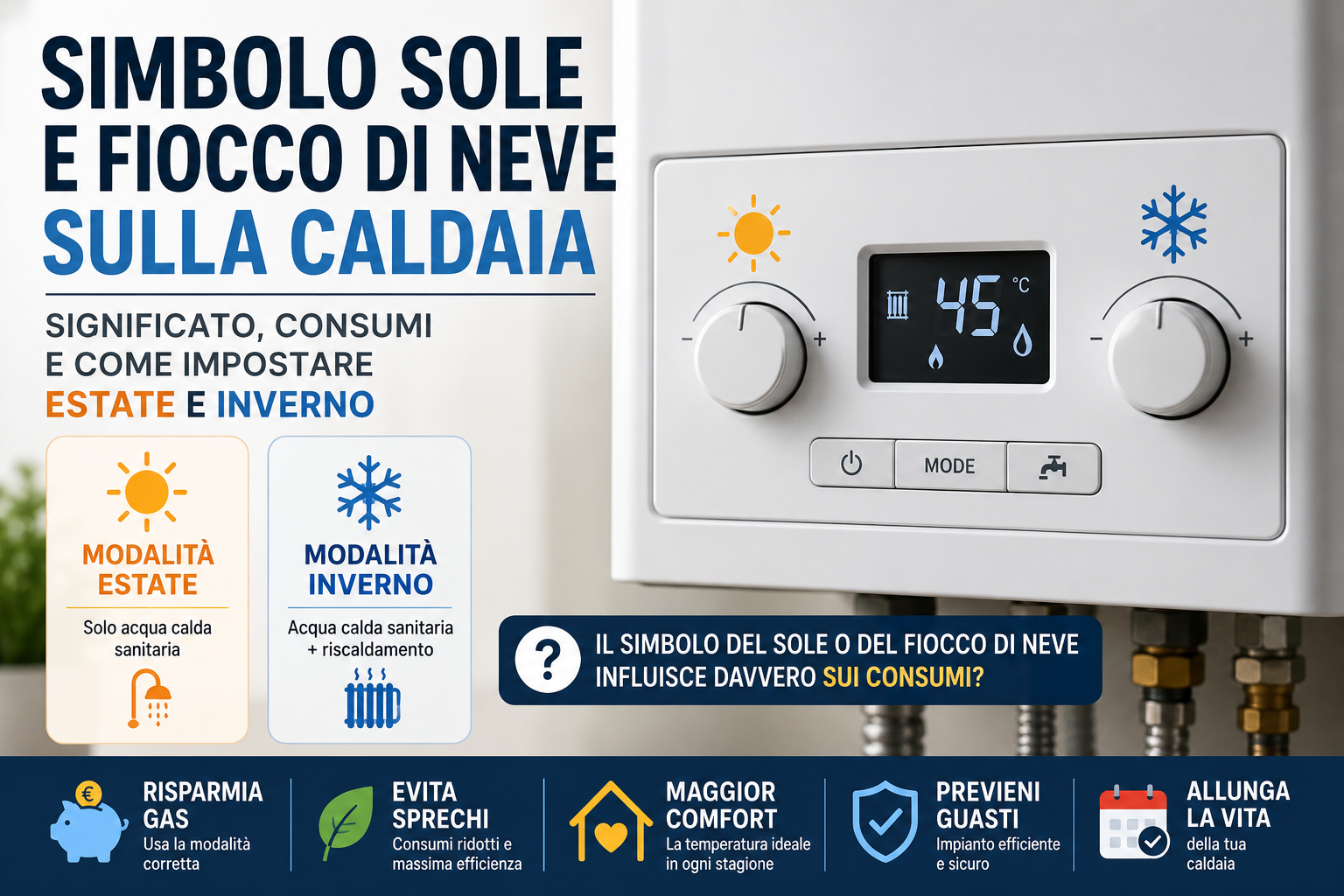 Simbolo sole e fiocco di neve caldaia modalità estate inverno significato e consumi